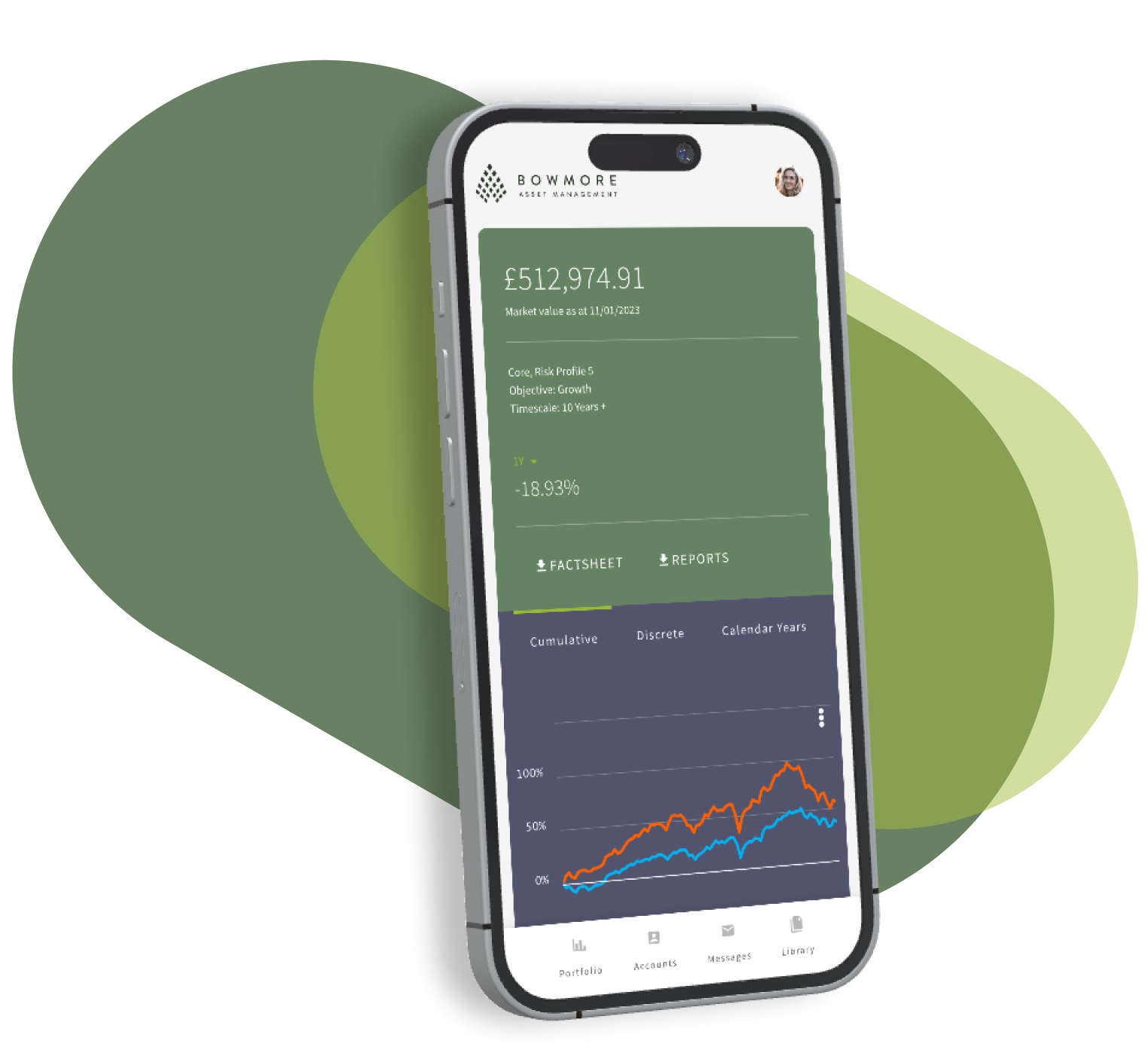 Bowmore Asset management mobile portal