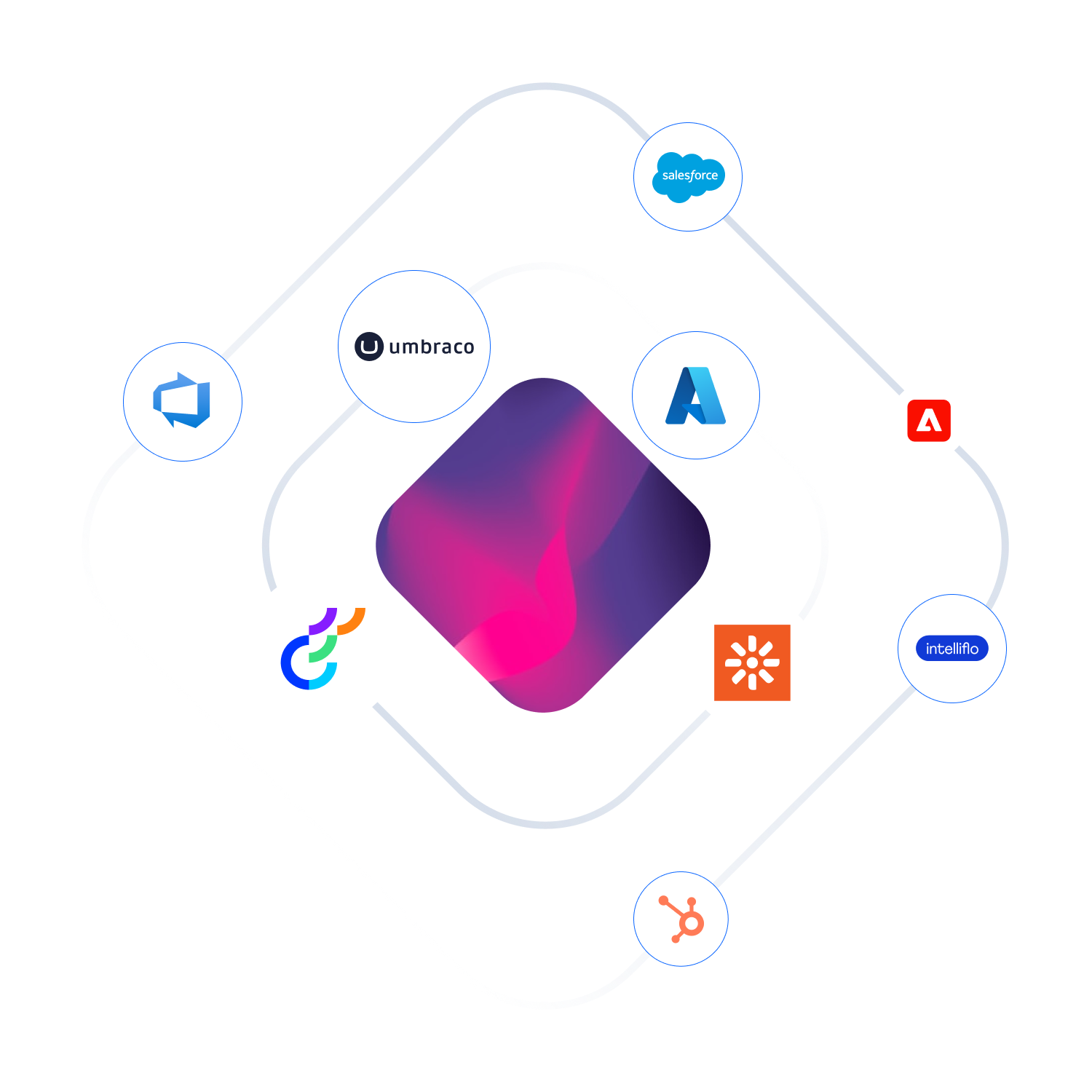 SupportCheck graphic