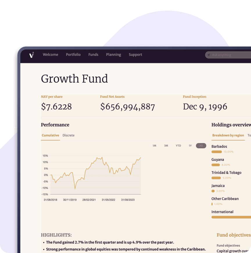 Invessed Financial Software development app mockup