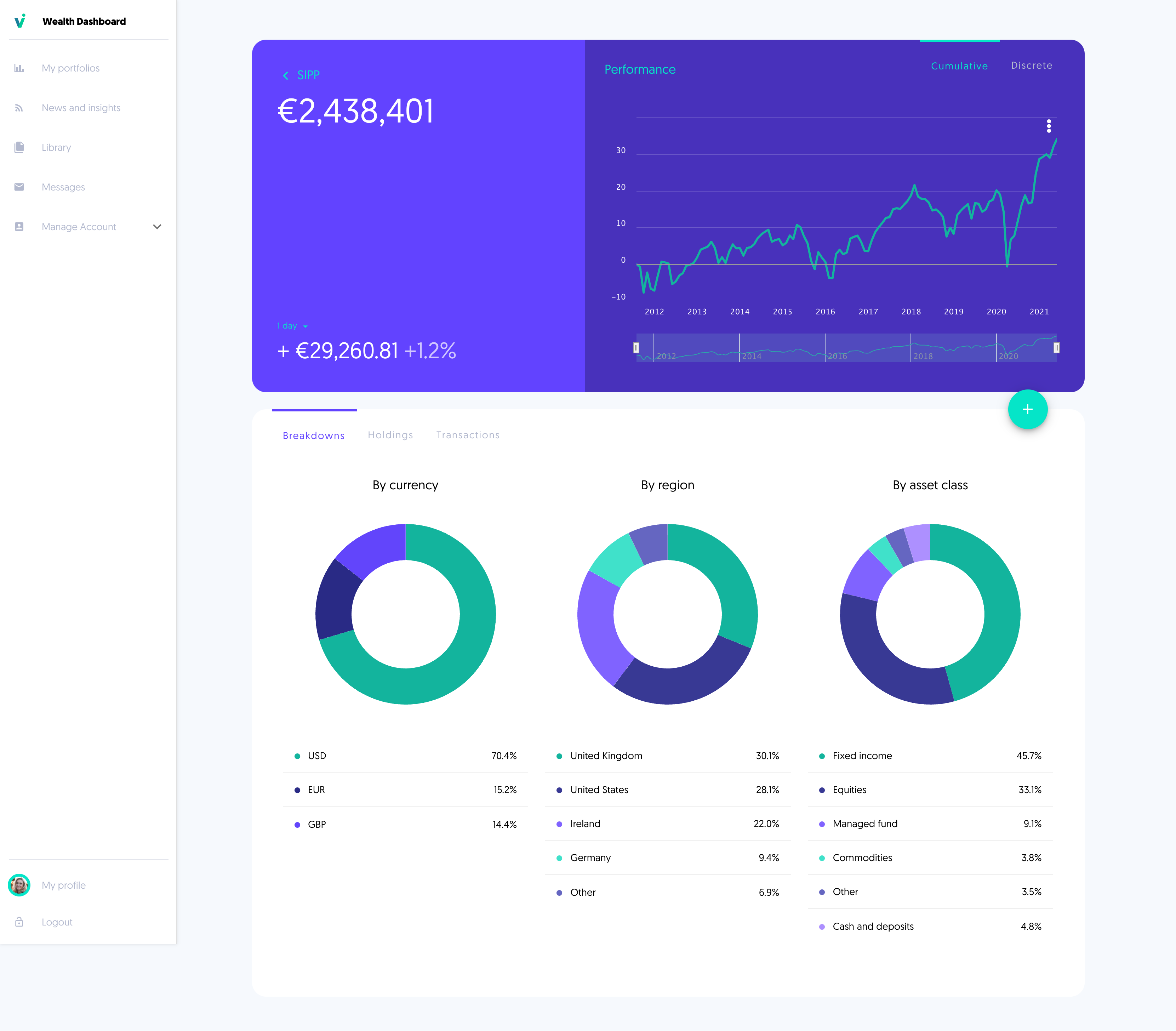 Writing a Client Portal brief