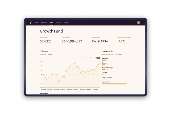 Invessed investor reporting theme